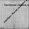 Census 1900 John & Kate.jpg